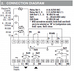 ASCON TECNOLOGIC  KR5P   